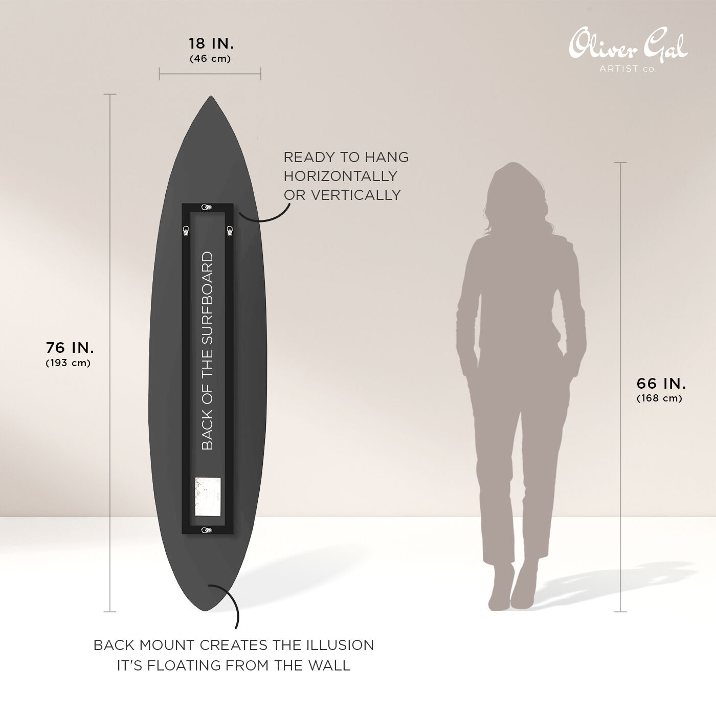 Conquer the City  Surfboard